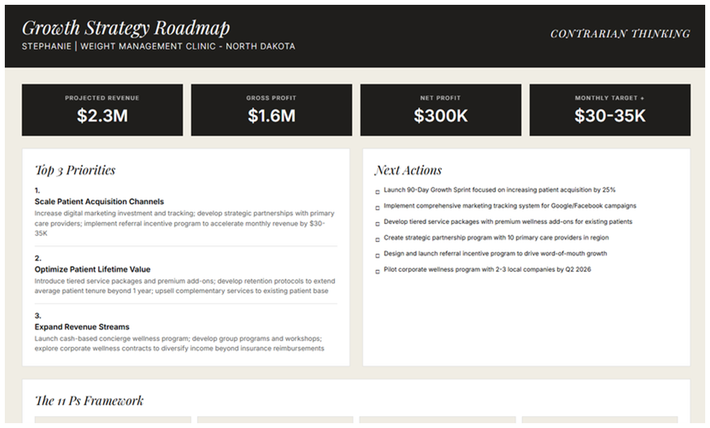 Growth Strategy Roadmap